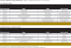 1505ogfj 54 1505ogfj 54