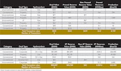 1505ogfj 55 1505ogfj 55