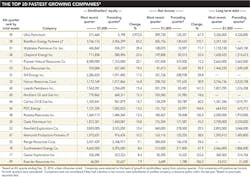 1505ogfj 56 1505ogfj 56