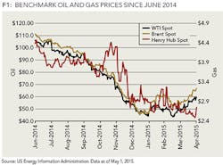 1506ogfjshe Z01 1506ogfjshe Z01