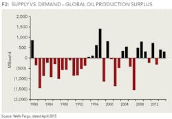 1506ogfjshe Z02 1506ogfjshe Z02
