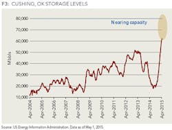 1506ogfjshe Z03 1506ogfjshe Z03