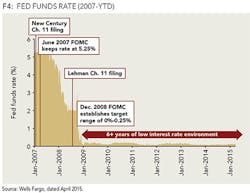1506ogfjshe Z04 1506ogfjshe Z04