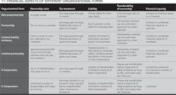 1507ogfj 45 1507ogfj 45