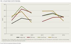 1507ogfjene Z05 1507ogfjene Z05