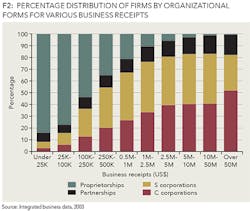 1507ogfjmis Z02 1507ogfjmis Z02