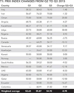 1508ogfj 29 1508ogfj 29