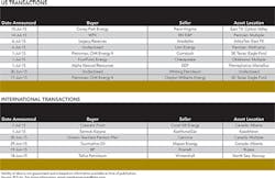 1508ogfj 60 1508ogfj 60