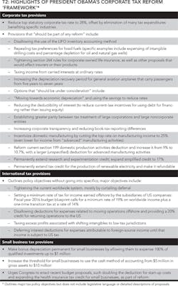 1509ogfj 32 1509ogfj 32