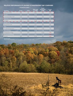 1509ogfj 47 1509ogfj 47