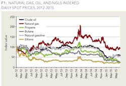 1509ogfjcor Z01 1509ogfjcor Z01