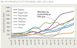 1509ogfjcor Z02 1509ogfjcor Z02