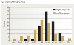 1509ogfjrei Z03 1509ogfjrei Z03