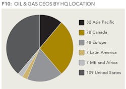 1509ogfjrei Z10 1509ogfjrei Z10