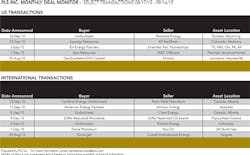 1510ogfj 60 1510ogfj 60