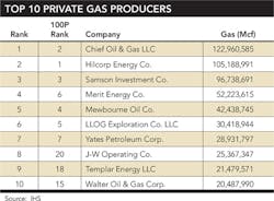 1510ogfj 62 1510ogfj 62