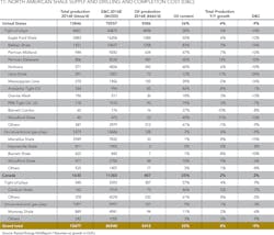 1511ogfj 25 1511ogfj 25