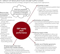 1511ogfj 46 1511ogfj 46