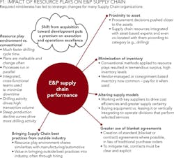 1511ogfj 46 1511ogfj 46