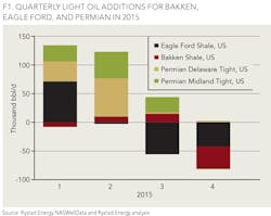 1512ogfjnys Z01 1512ogfjnys Z01