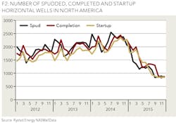 1512ogfjnys Z02 1512ogfjnys Z02