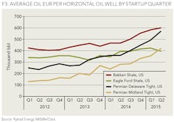 1512ogfjnys Z03 1512ogfjnys Z03