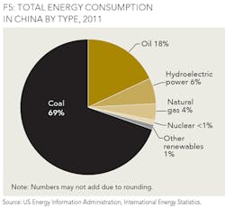 1512ogfjwaq Z05 1512ogfjwaq Z05