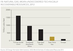 1512ogfjwaq Z08 1512ogfjwaq Z08