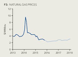 1601ogfjcp Z03 1601ogfjcp Z03