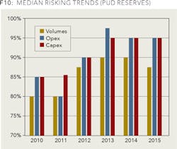 1602ogfjaku Z10 1602ogfjaku Z10