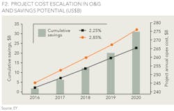 1603ogfjene Z02 1603ogfjene Z02