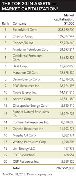 1605ogfj 50 1605ogfj 50