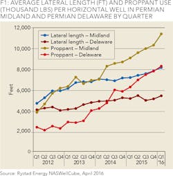 1605ogfjabr Z01 1605ogfjabr Z01