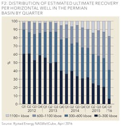 1605ogfjabr Z02 1605ogfjabr Z02