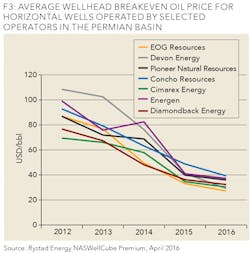 1605ogfjabr Z03 1605ogfjabr Z03