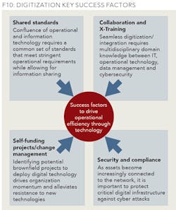 1605ogfjcia 10 1605ogfjcia 10