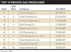 1607ogfj 50 1607ogfj 50