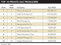 1607ogfj 50 1607ogfj 50