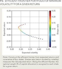 1607ogfjng Z05 1607ogfjng Z05