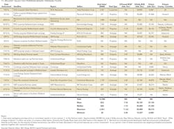 1610ogfj 28 1610ogfj 28