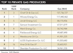 1610ogfj 48 1610ogfj 48