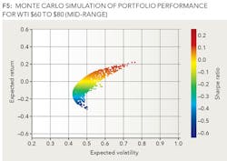 1610ogfjng Z05 1610ogfjng Z05