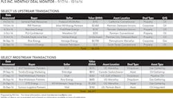 1611ogfj 50 1611ogfj 50