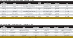 1702ogfj 47 1702ogfj 47