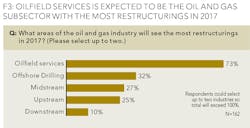 1702ogfjalix Z03 1702ogfjalix Z03