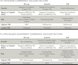 1703ogfj 49 1703ogfj 49