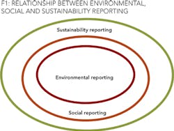 1703ogfj 53 1703ogfj 53