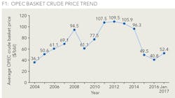 1704ogfjkar Z01 1704ogfjkar Z01
