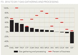 1705ogfjcar Z03 1705ogfjcar Z03