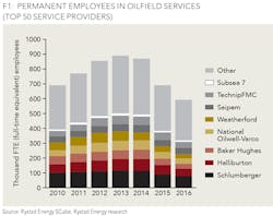 1705ogfjrys Z01 1705ogfjrys Z01